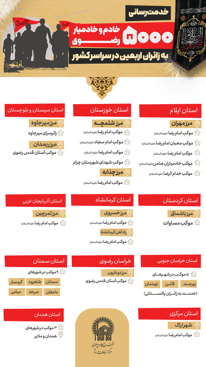 خدمت رسانی ۵۰۰۰ خادم و خادمیار رضوی به زائــران اربعیــن در سراسر کشور