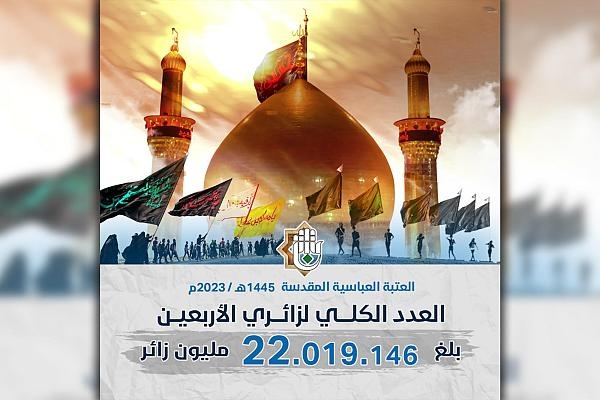 The Al-Abbas's (p) Shrine announces the number of visitors participating in the commemoration of the Ziyarat Arba'een