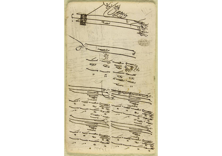 وثائق تاريخية تروي حكاية عمل مضيف الحرم الرضوي الشريف في شهر رمضان وثائق تاريخية تروي حكاية عمل مضيف الحرم الرضوي الشريف في شهر رمضان