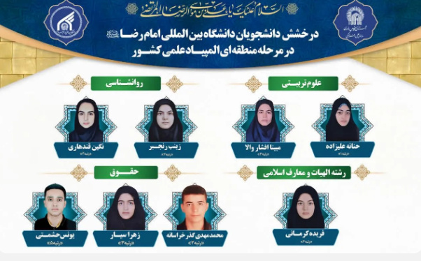 هشت رتبه برتر از دانشگاه بین‌المللی امام رضا (ع)، کارنامه تازه المپیادی‌ها را ساخت