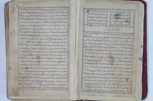 کتابخانه حرم رضوی؛ میراث‌دار آثار شاعران پارسی