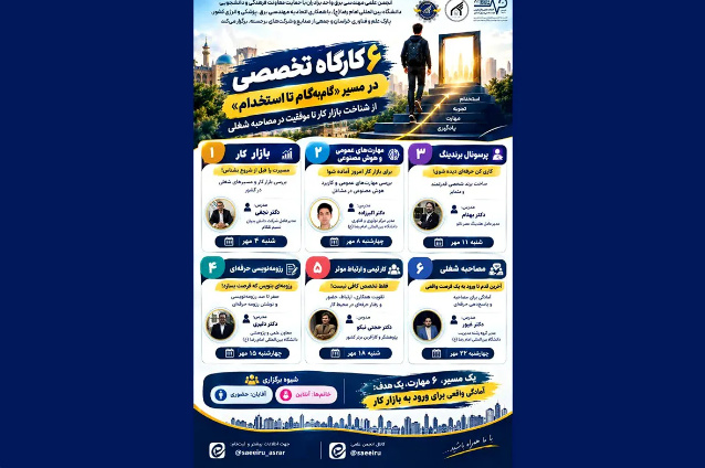 دانشگاه بین‌المللی امام رضا (ع) مسیر دانشجویان سراسر کشور را تا کارآموزی و استخدام را هموار می‌کند