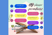 طرح «من قرآن را دوست دارم» آموزش مجازی قرآن را به فارسی و عربی ارائه می‌کند